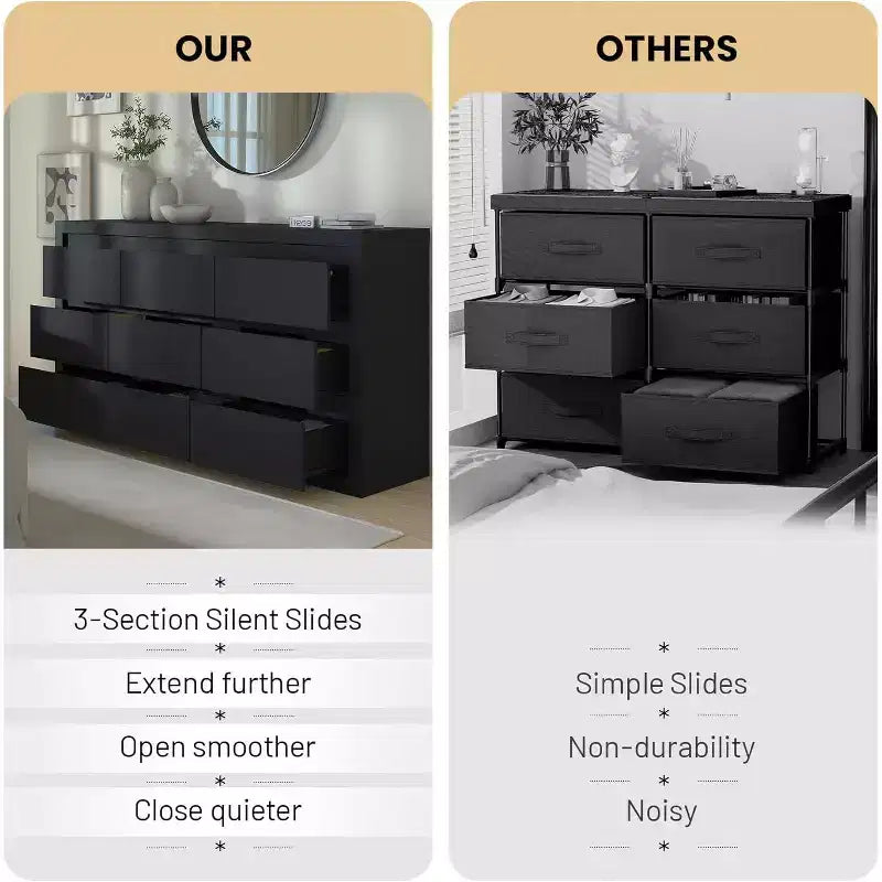 Moderne Schlafzimmerkommode mit 9 Schubladen, breite Schubladenkommode mit Kippsicherung, Holzschrank und TV-Ständer für Kleiderschrank, Wohnzimmer