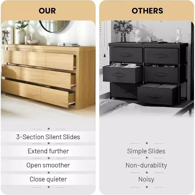 Moderne Schlafzimmerkommode mit 9 Schubladen, breite Schubladenkommode mit Kippsicherung, Holzschrank und TV-Ständer für Kleiderschrank, Wohnzimmer