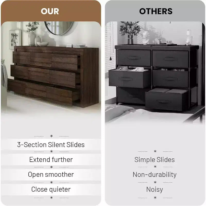 Moderne Schlafzimmerkommode mit 9 Schubladen, breite Schubladenkommode mit Kippsicherung, Holzschrank und TV-Ständer für Kleiderschrank, Wohnzimmer