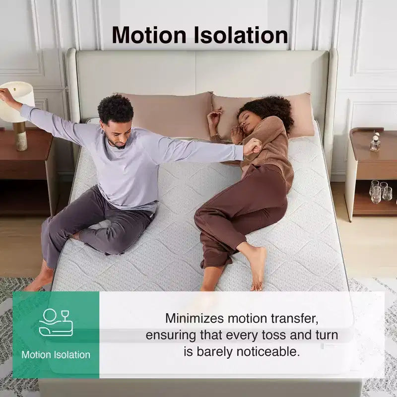 Matelas hybride en mousse à mémoire de forme et gel à 3 zones, livré en boîte