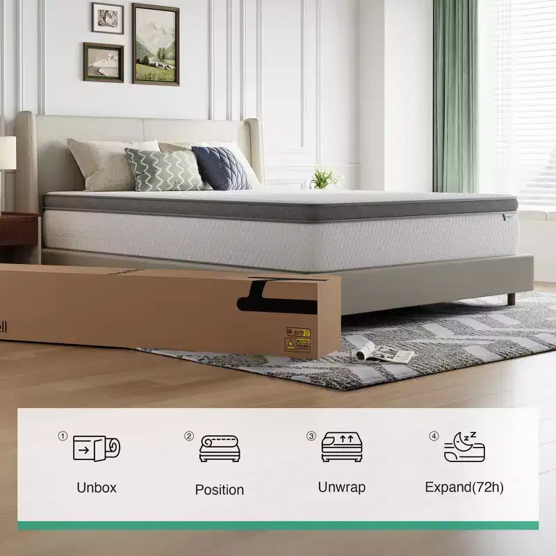 Matelas hybride en mousse à mémoire de forme et gel à 3 zones, livré en boîte