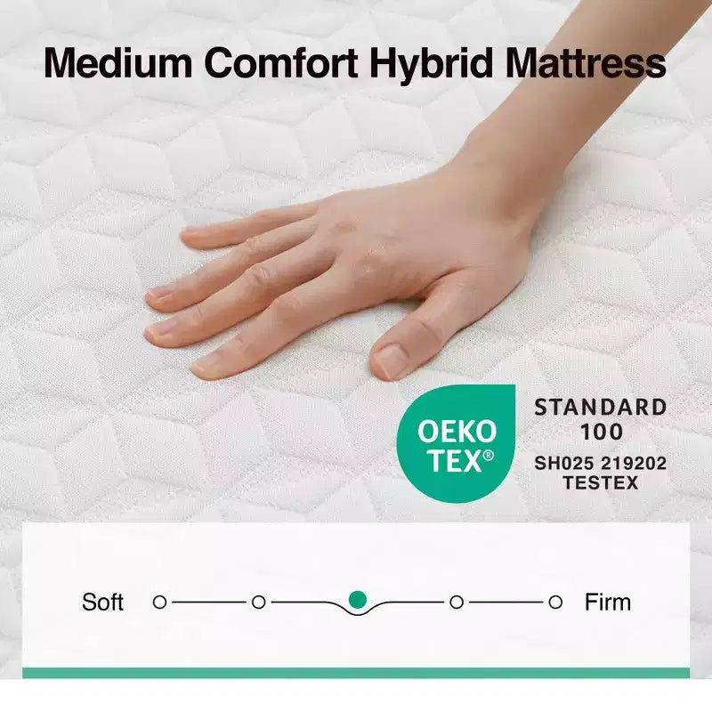 Matelas hybride en mousse à mémoire de forme et gel à 3 zones, livré en boîte