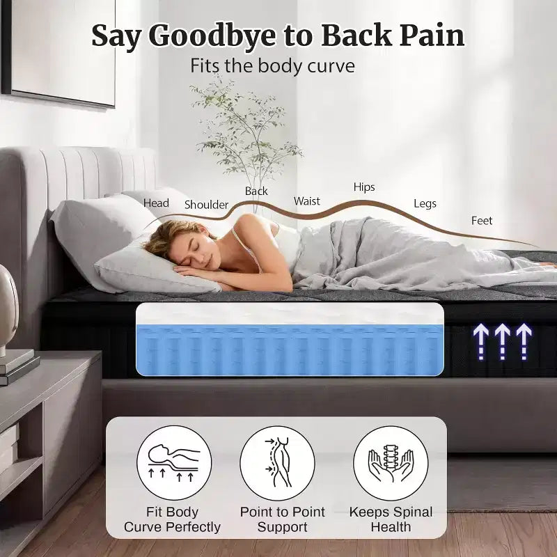 Matelas hybride en mousse à mémoire de forme, soutien mi-ferme, ressorts ensachés individuels, soulagement des douleurs dorsales, blanc